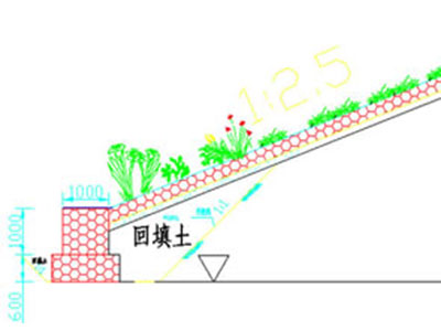 石籠網(wǎng) 石籠網(wǎng)