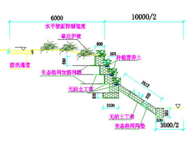 石籠網(wǎng) 石籠網(wǎng)
