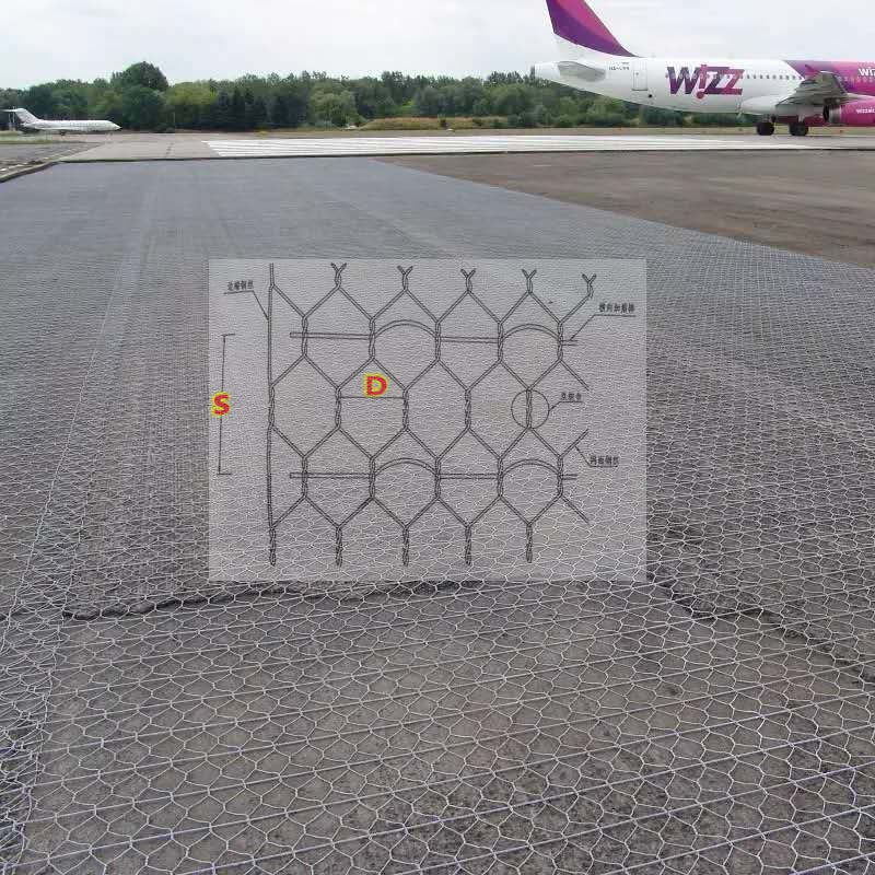 Ω型路面加筋網(wǎng) Ω型路面加筋網(wǎng)