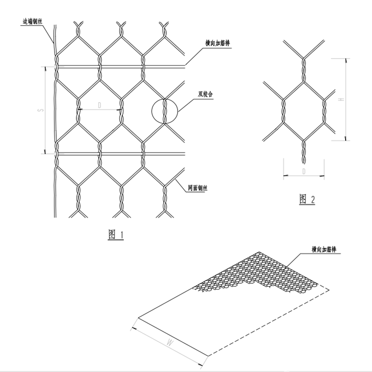 路面加筋網(wǎng),怎么賣,網(wǎng)孔 路面加筋網(wǎng),怎么賣,網(wǎng)孔